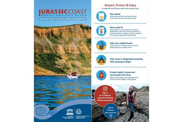 Jurassic Coast Mini-Guide